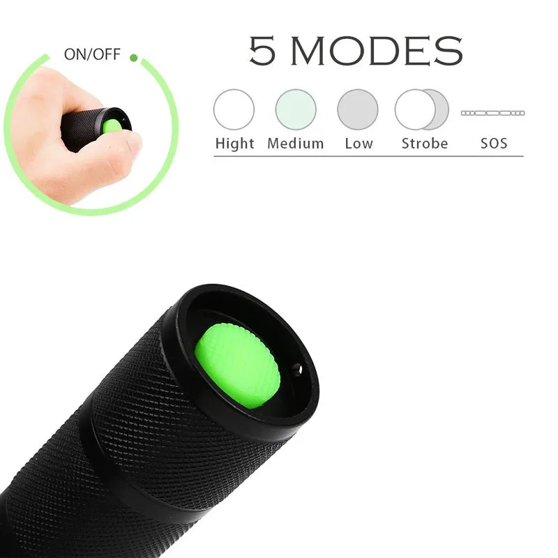Zoomable Flashlight