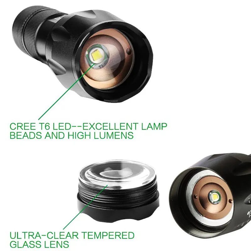 Zoomable Flashlight