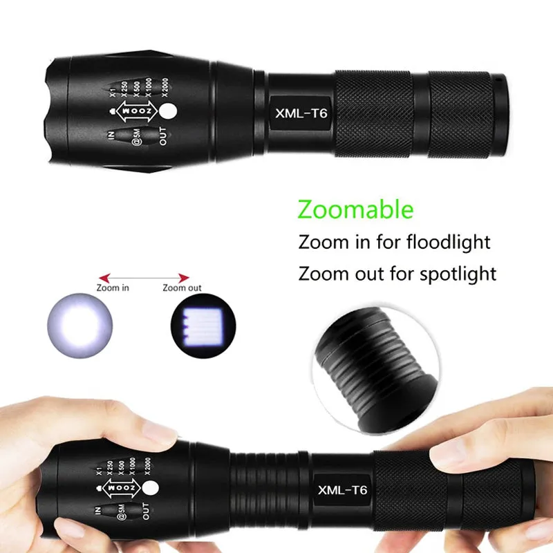 Zoomable Flashlight